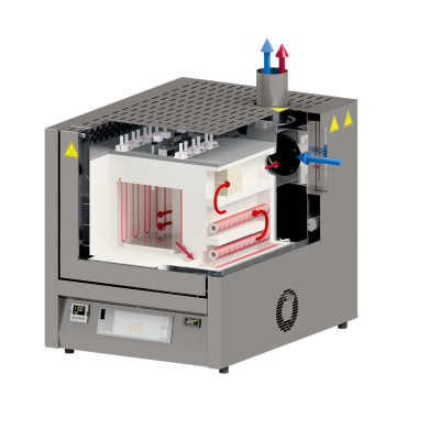 Schematic representation of the air flow in combi furnace LHT 08/17 BO