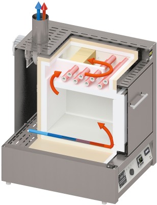 Steel collecting pan protects the bottom insulation